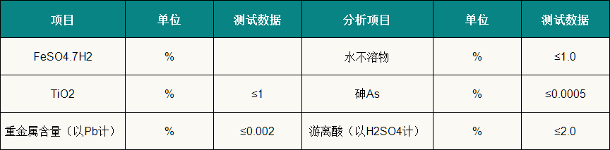 硫酸亚铁1