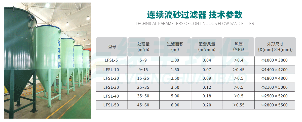 砂滤器详情页用图_12