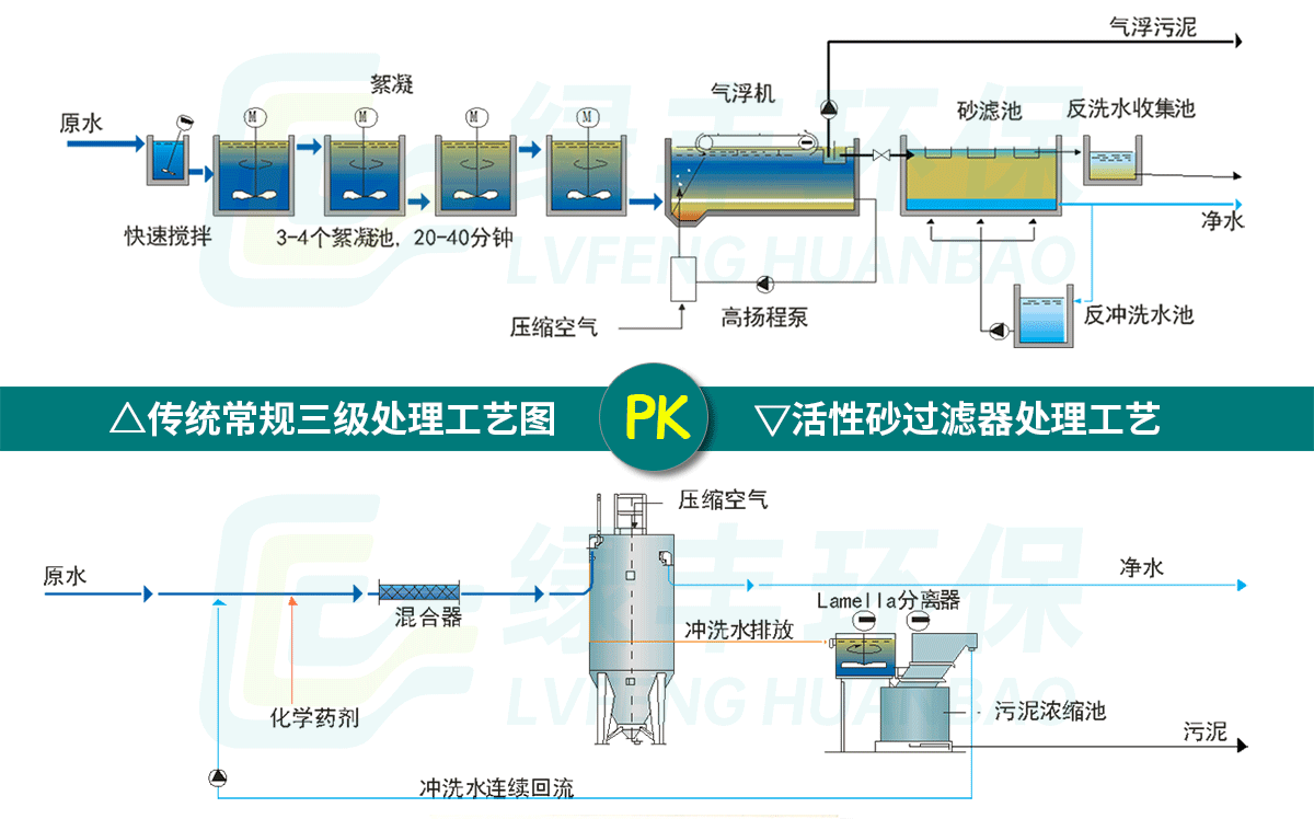 砂滤器详情页用图_07