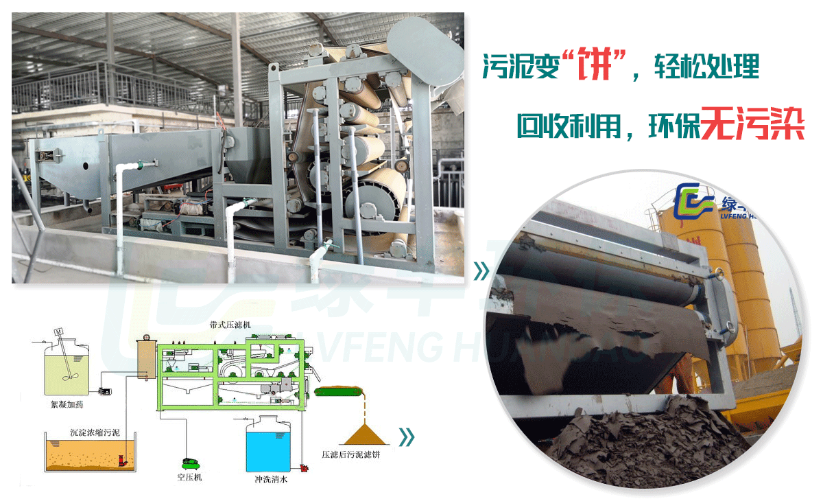 详情页-带式压滤机_03