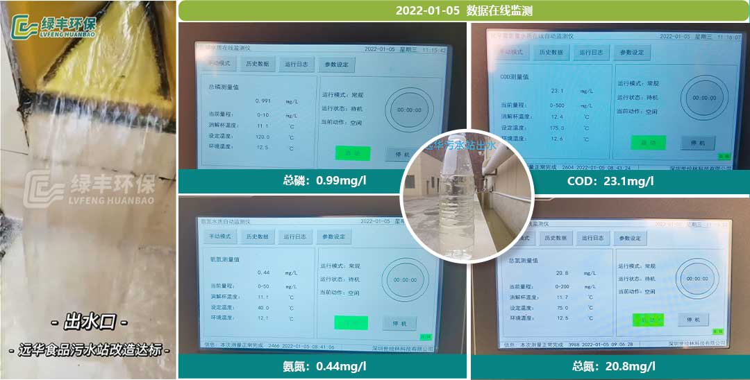 远华食品屠宰废水处理系统改造-报道配图_09