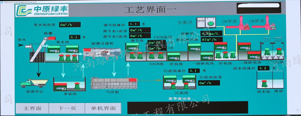 中原绿丰绿丰环保污水处理智慧化运营
